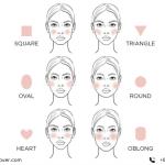 Makeup For Different Face Shapes